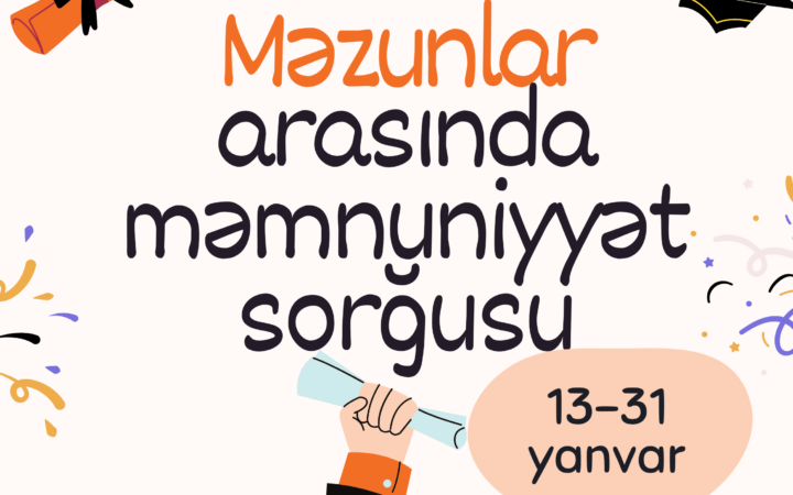 SORĞU